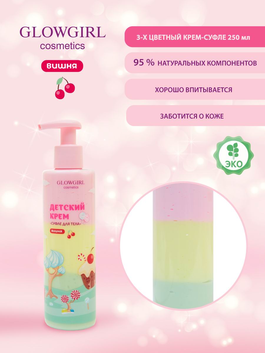 Набор детской косметики Glowgirl по уходу за телом Розовая Вишня 5 предметов Эко продукт - фото 4