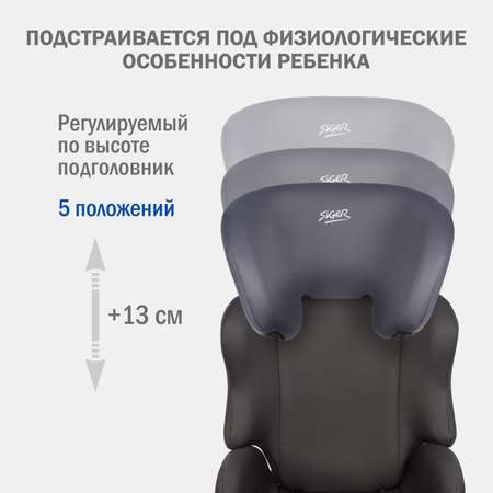 Автокресло SIGER Смарт 2/3 (15-36 кг)