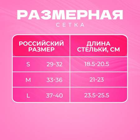 Раздвижные роликовые коньки Sport Collection JOYFULL Pink размер L 37 - 40