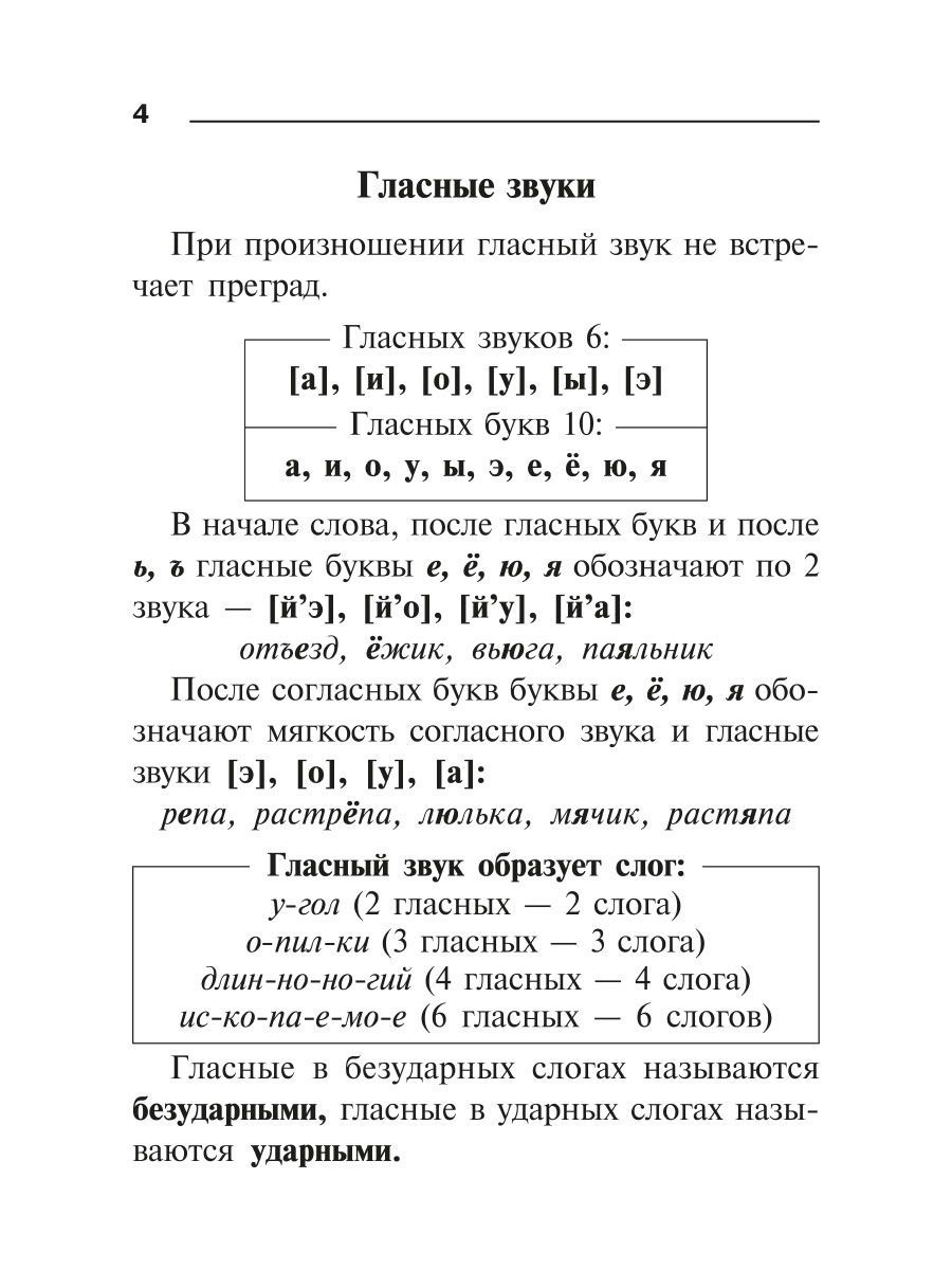 Книга ИД Литера Правила русского языка. Орфограммы для учащихся 1-6 классов - фото 3