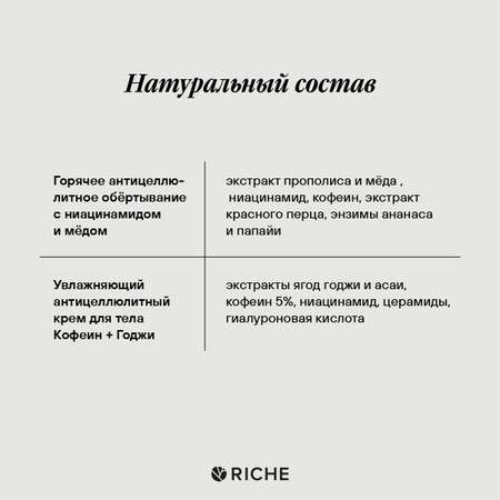 Антицеллюлитный набор для тела RICHE Крем для тела Годжи + Согревающее обертывание