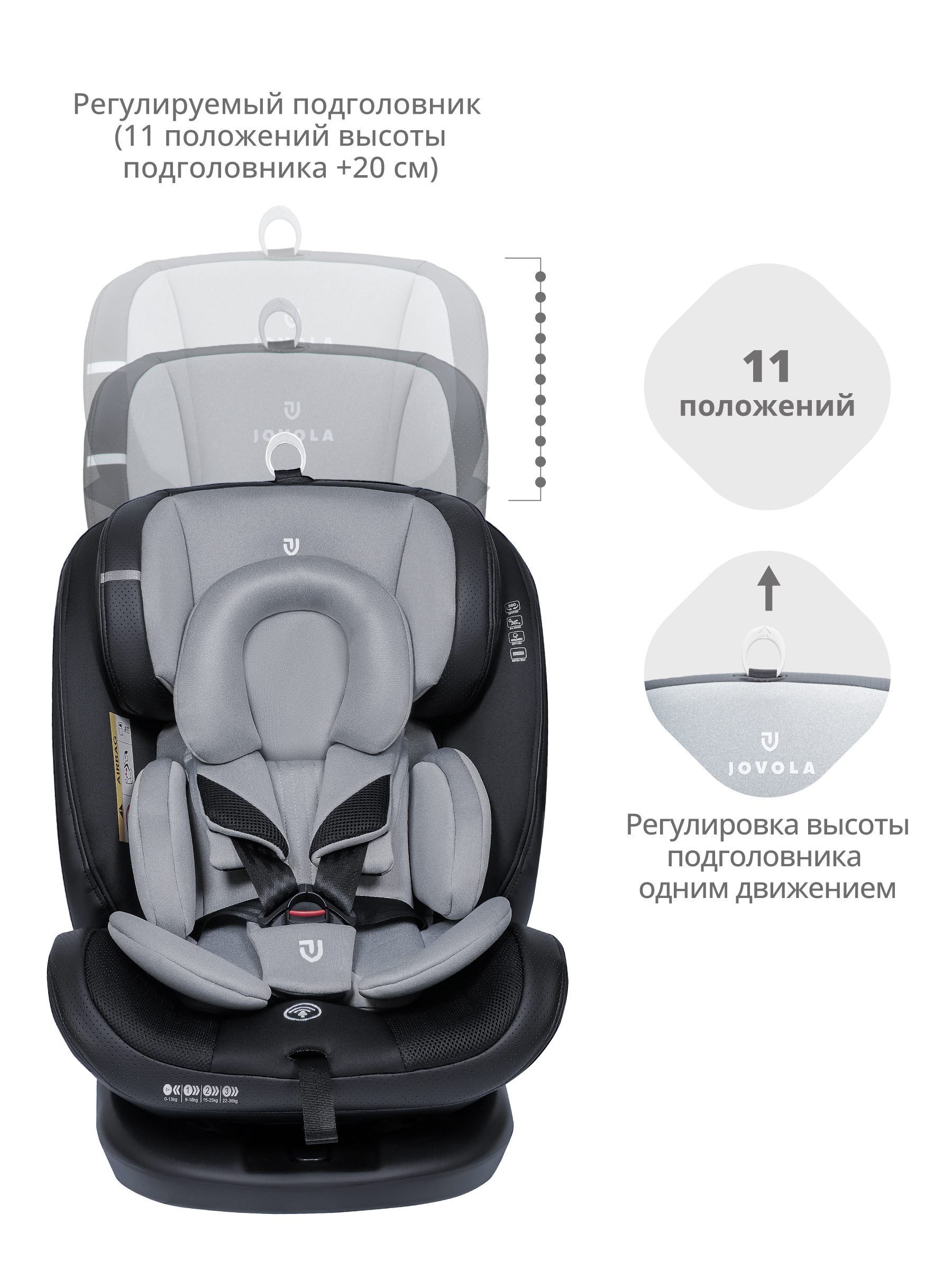 Автокресло JOVOLA Moon Isofix группа 0+1+2+3 0-36 кг черный-св.серый - фото 7