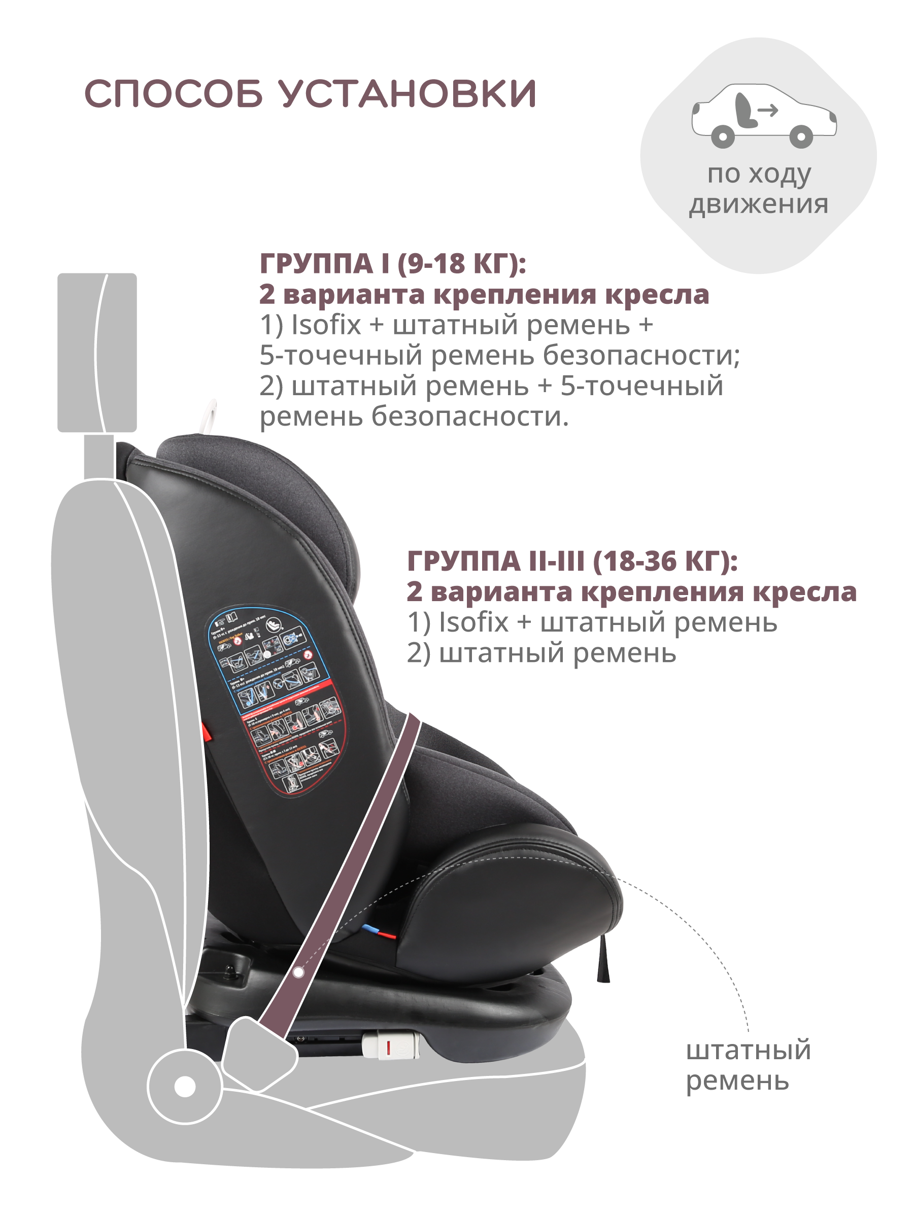 Автокресло Indigo Aero ST-3 Isofix растущее поворотное 0-36 кг черный - фото 7