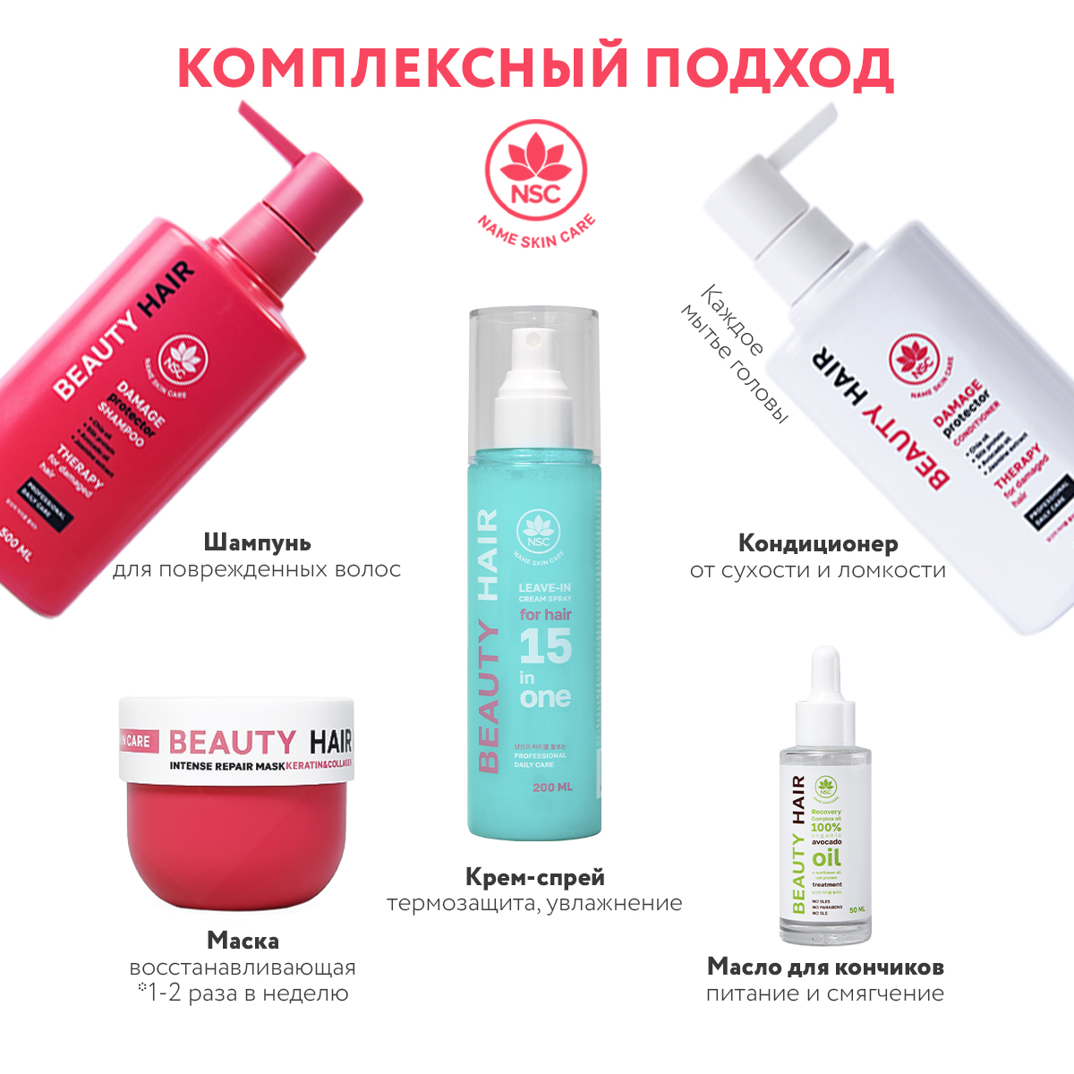 Маска NAME SKIN CARE для восстановления поврежденных волос с Кератином и Коллагеном 300 мл - фото 6