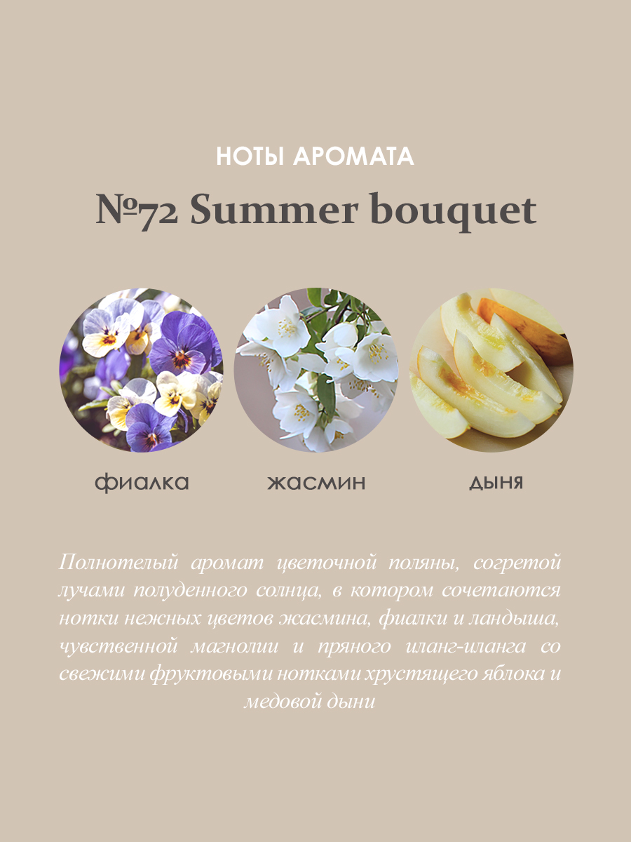 Ароматический диффузор Aroma Republic в стеклянном флаконе 90 мл №72 Summer bouquet - фото 3