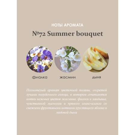 Ароматический диффузор Aroma Republic в стеклянном флаконе 90 мл №72 Summer bouquet