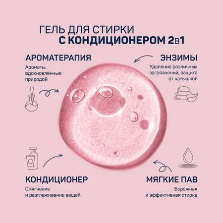 Гель для стирки AROMA DROP 2 в 1 Цветочный микс - 5 л