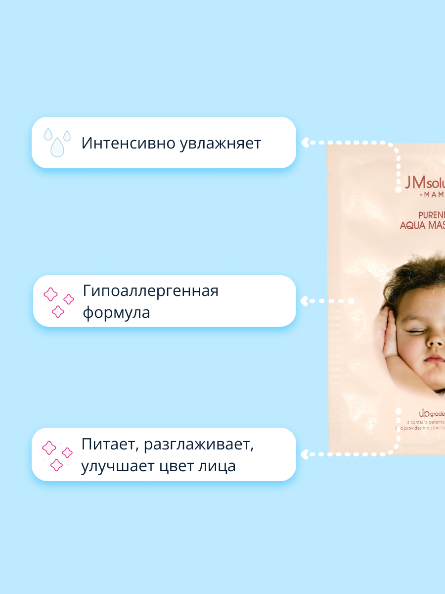 Маска тканевая JMsolution mama увлажняющая 30 мл - фото 3