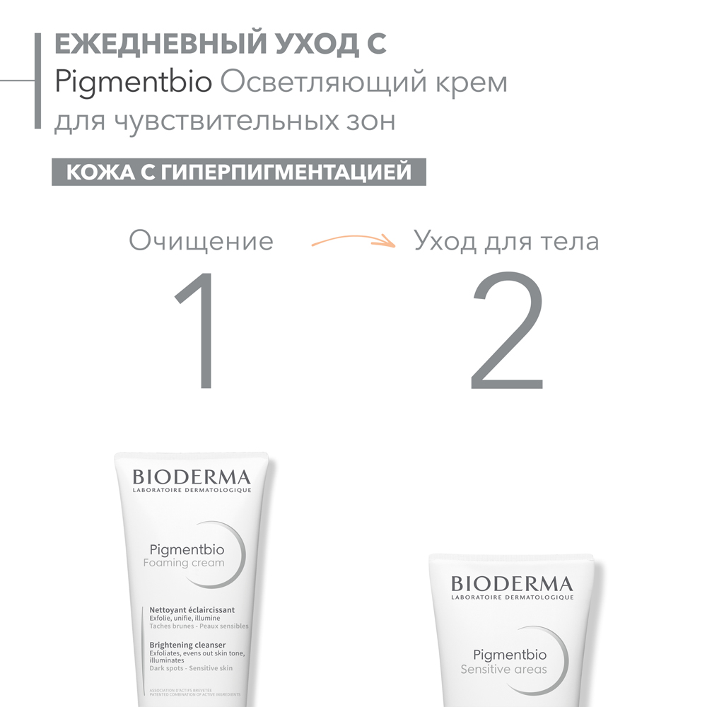 Крем Bioderma Пигментбио осветляющий для чувствительных зон 75мл - фото 5