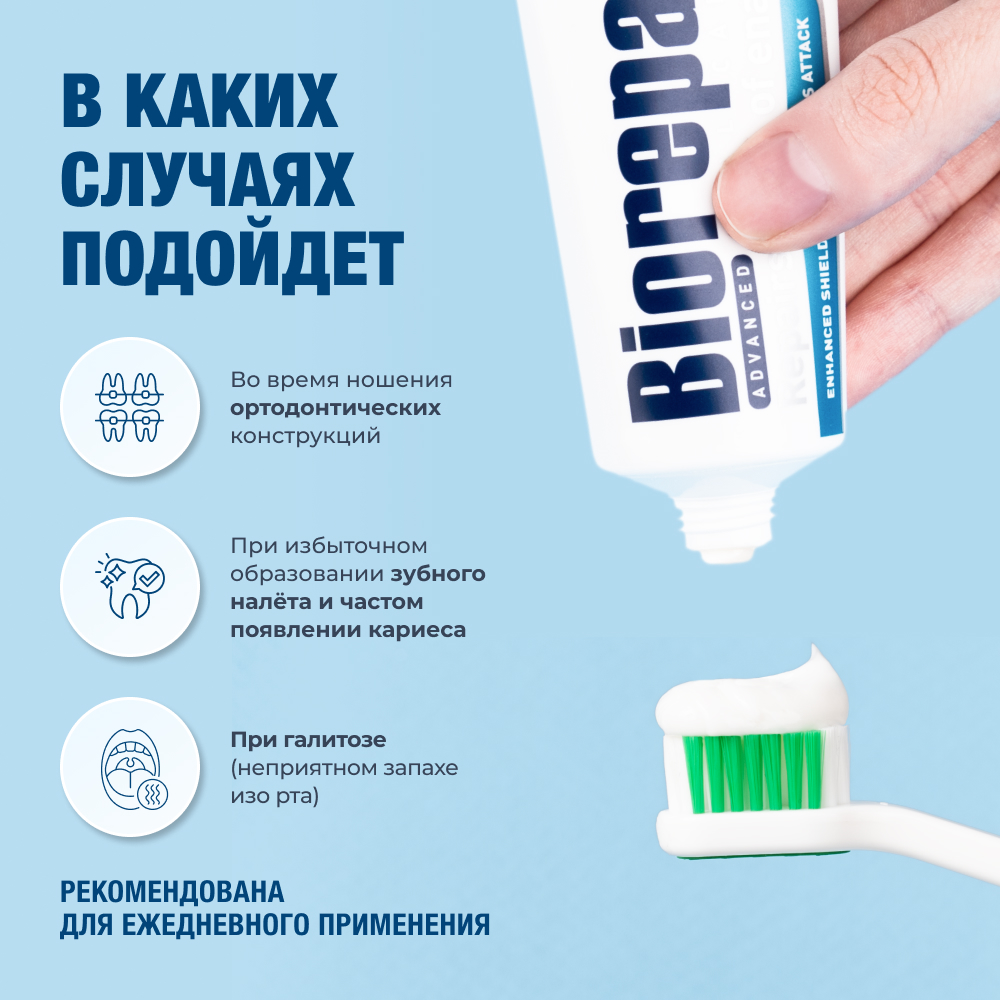 Зубная паста Biorepair Активная защита от кариеса 75 мл - фото 3