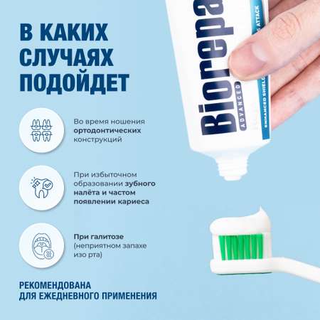 Зубная паста Biorepair Активная защита от кариеса 75 мл