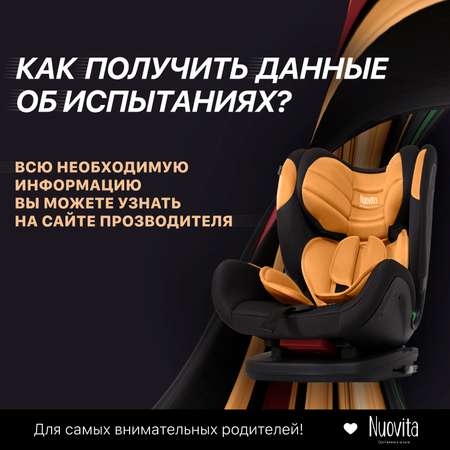 Автокресло Nuovita Isofix 1/2/3 (9-36 кг)