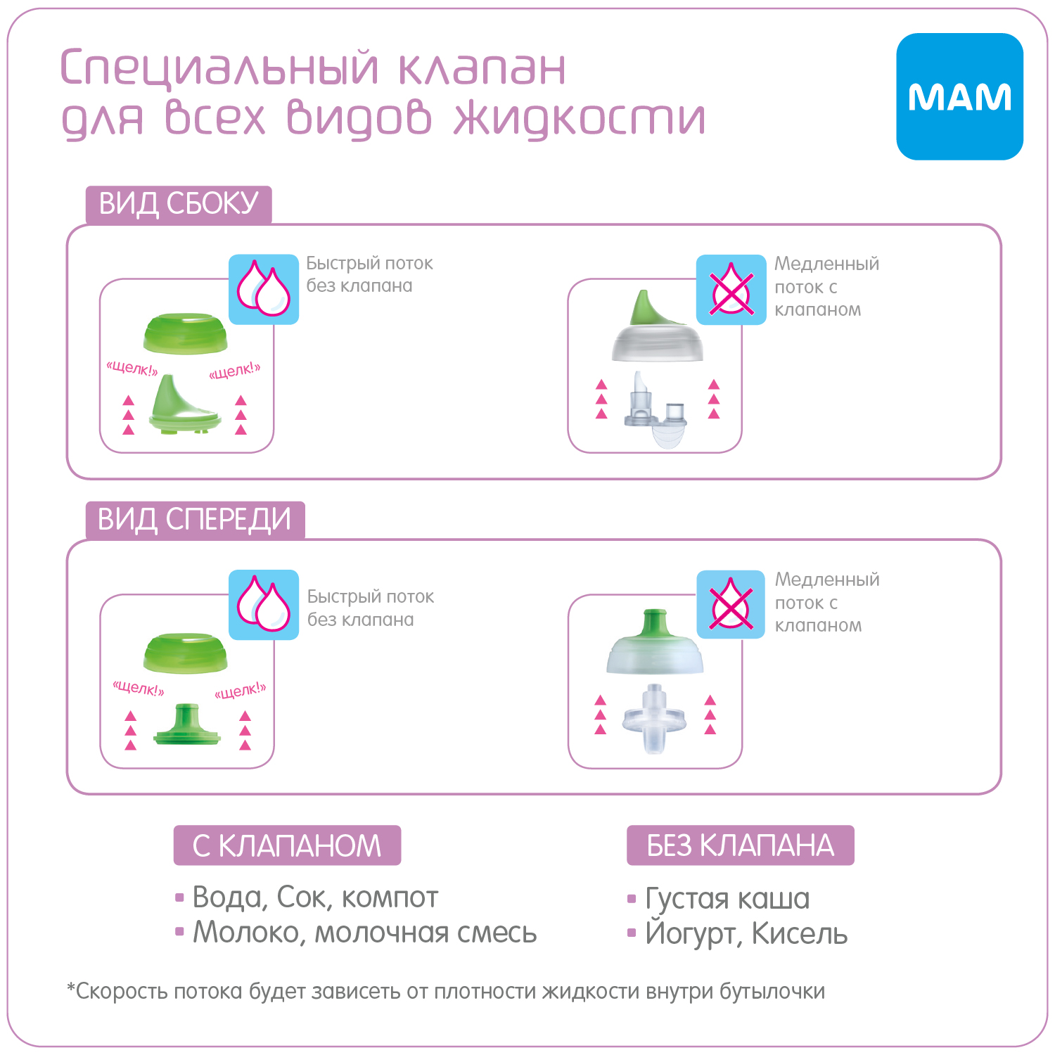 Поильник MAM Sports Cup «непроливайка» малиновый 330 мл 12+ мес - фото 4