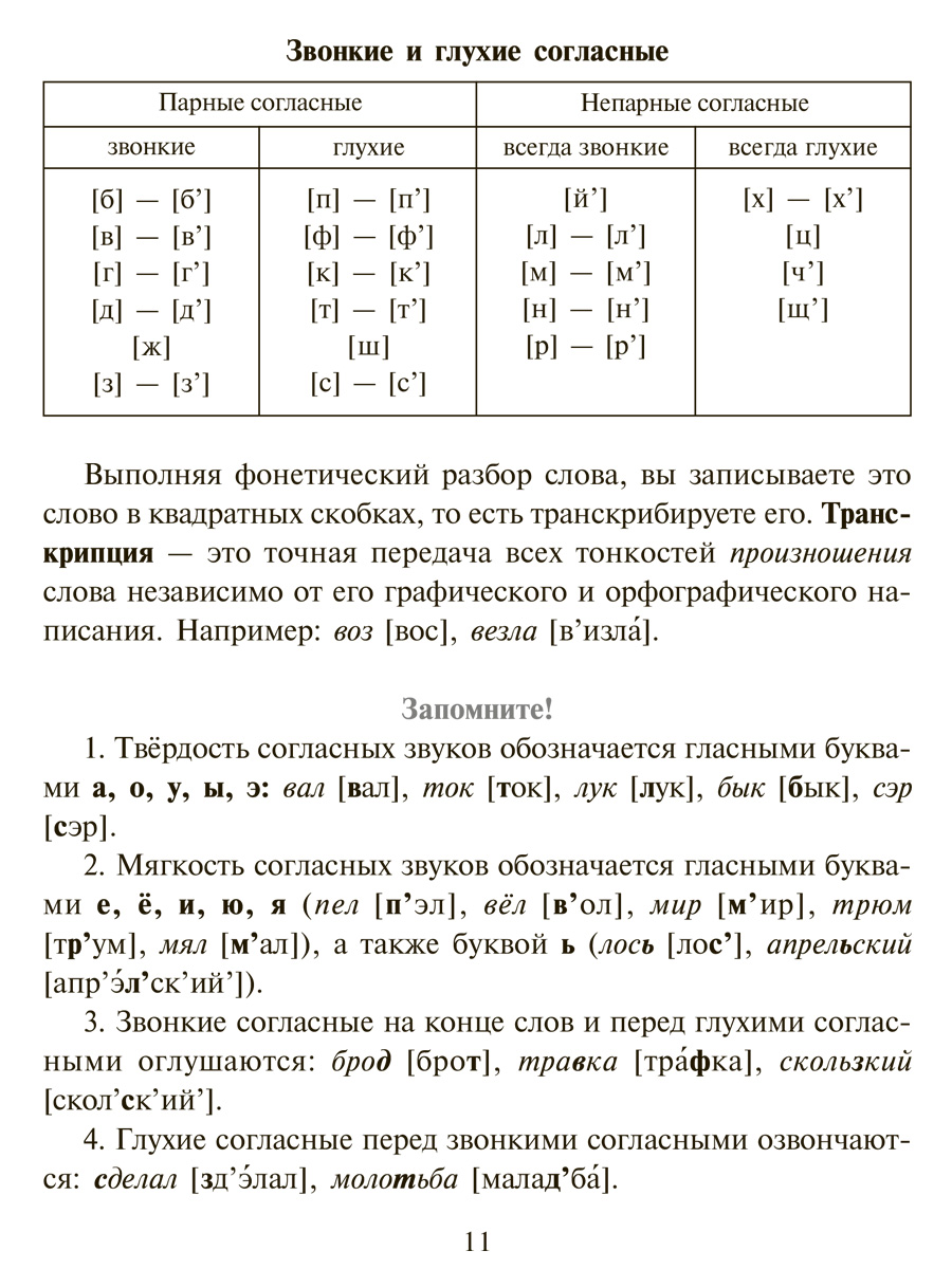 Книга ИД Литера Все виды разбора по русскому языку 5-9 кл. купить по цене  688 ₽ в интернет-магазине Детский мир