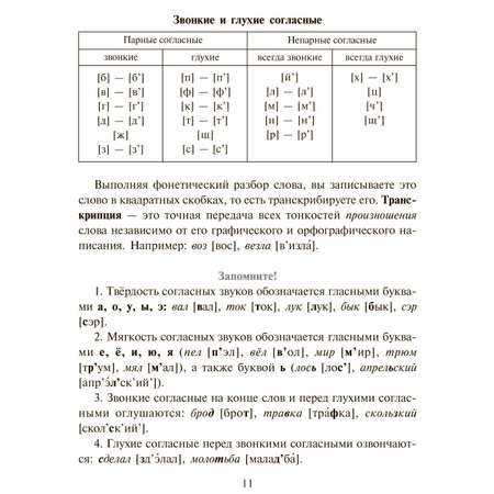 Книга ИД Литера Все виды разбора по русскому языку 5-9 кл.