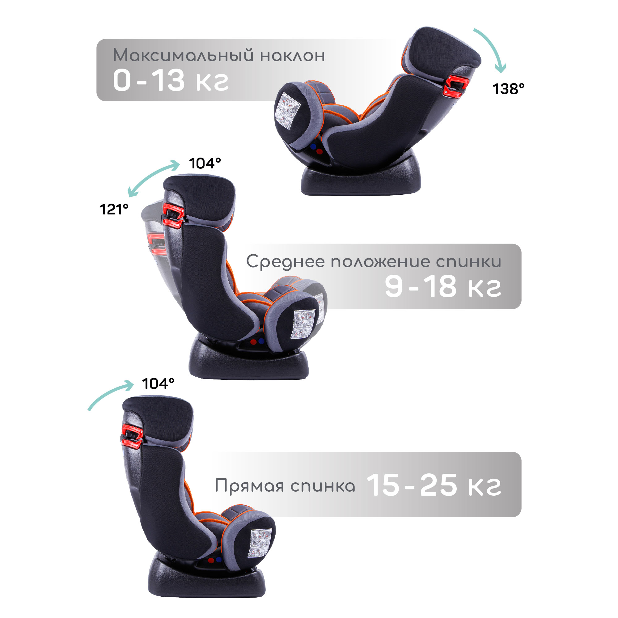 Автокресло Amarobaby Professional 0+/I/II Серый-Оранжевый - фото 5