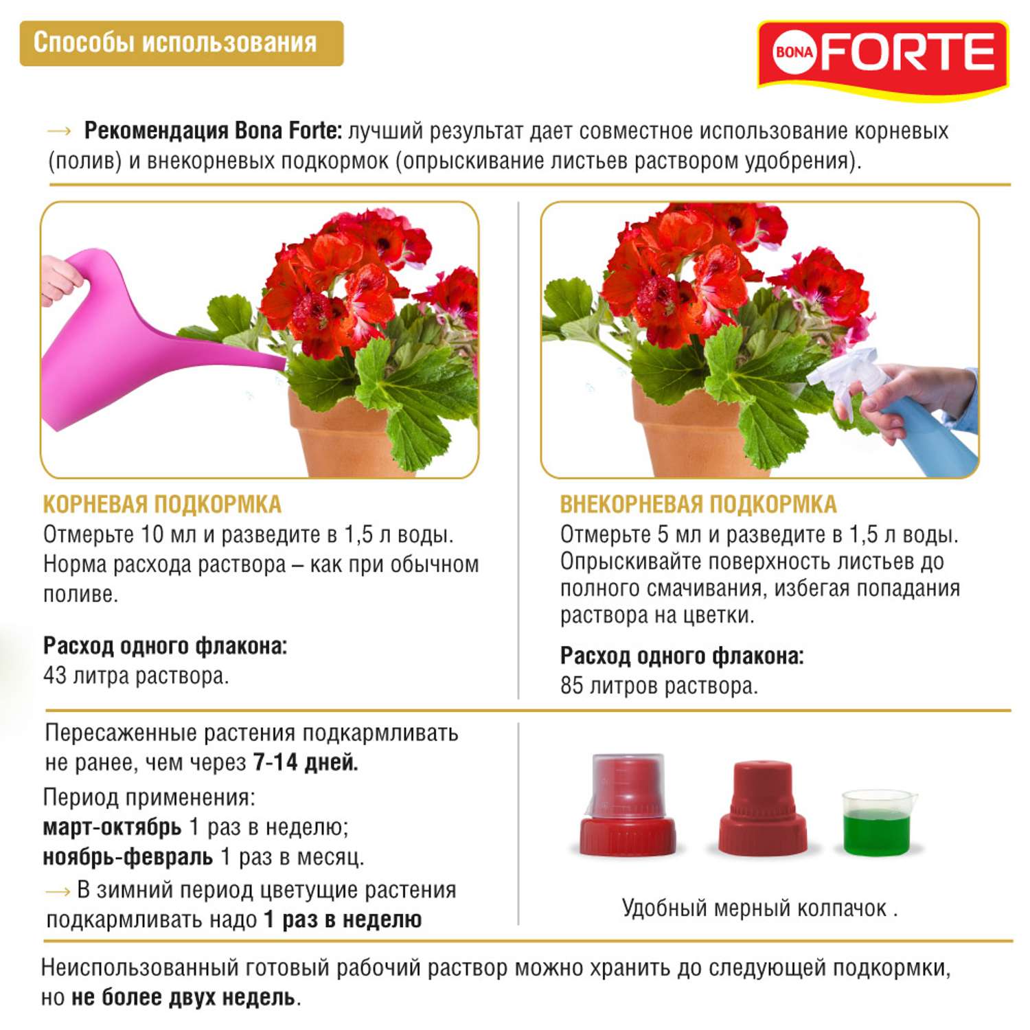 Жидкое минеральное удобрение Bona Forte Красота Для декоративно-цветущих растений 285 мл - фото 4