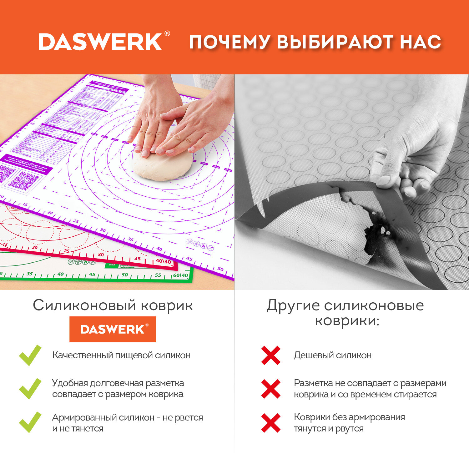 Коврики силиконовые DASWERK антипригарные для выпечки теста и духовки 4 в 1 - фото 15