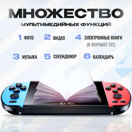 Игровая приставка X7 Plus CASTLELADY портативная консоль