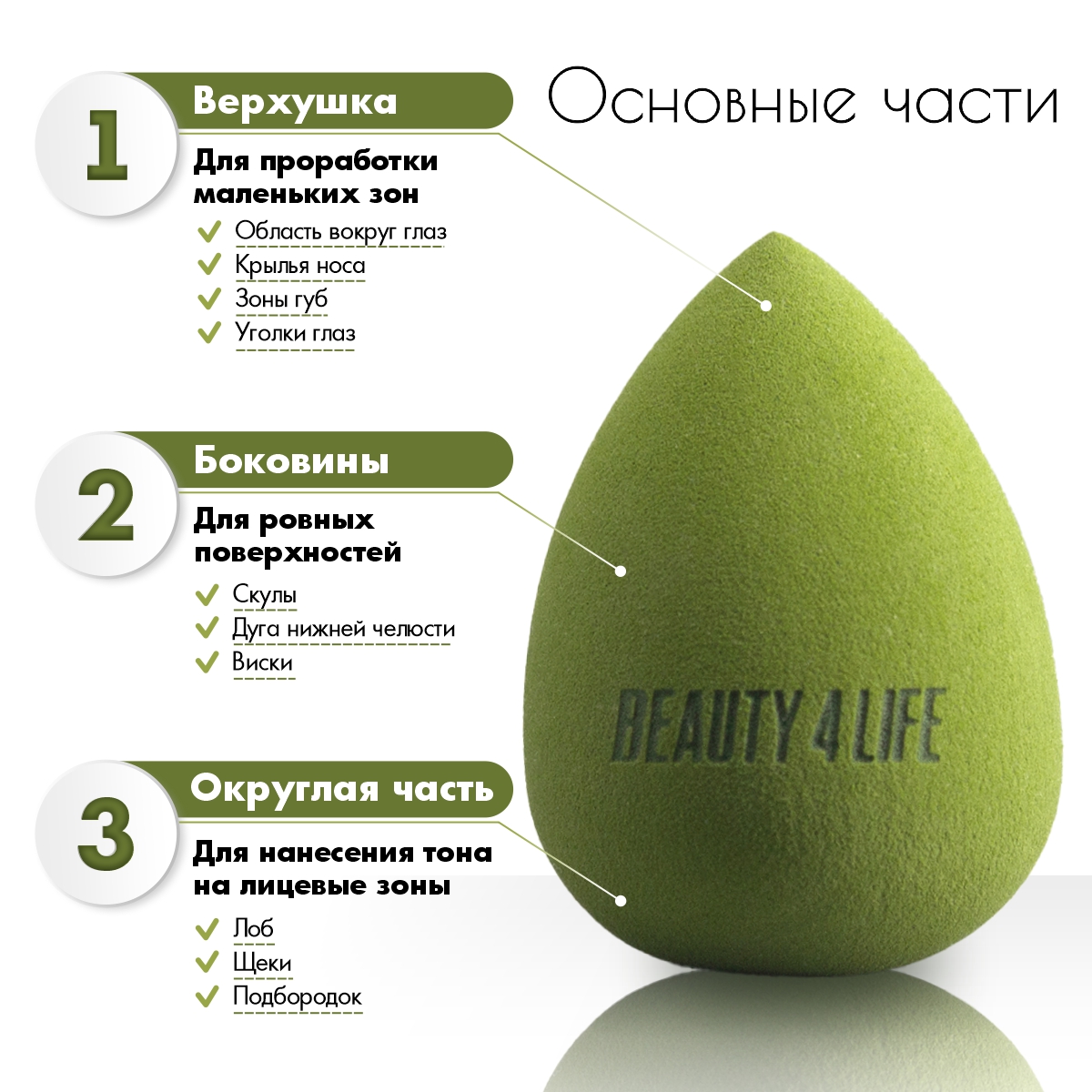 Спонж для макияжа Beauty4Life на подставке салатовый - фото 2