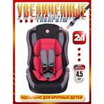 Автокресло BabyCare Upiter Plus 1/2/3 (9-36 кг)