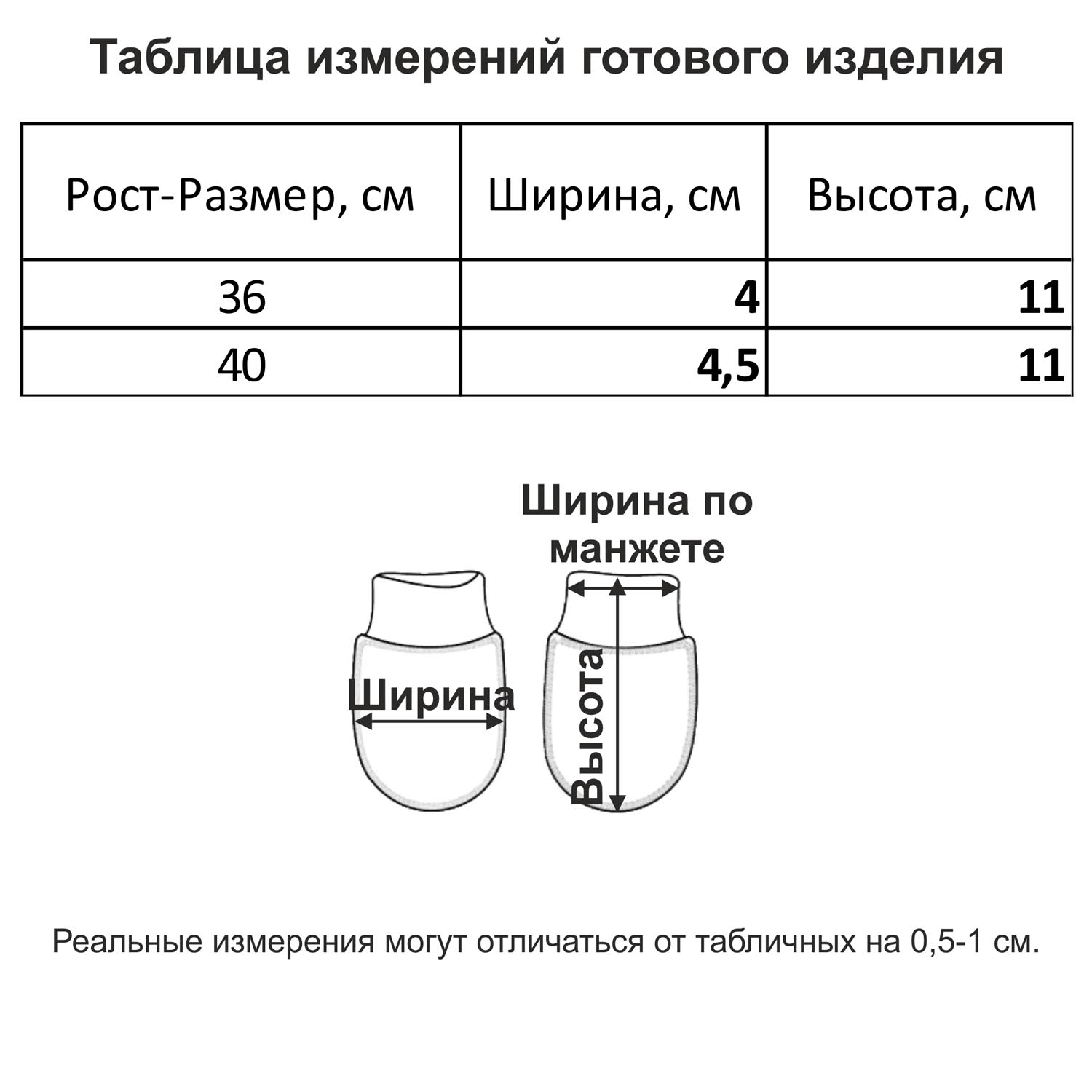 Рукавички 2 пары Мамуляндия 21-17011 Мята - фото 3