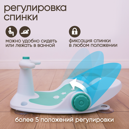 Стульчик для купания детский Solmax на присосках для ванны Kids с заводной игрушкой