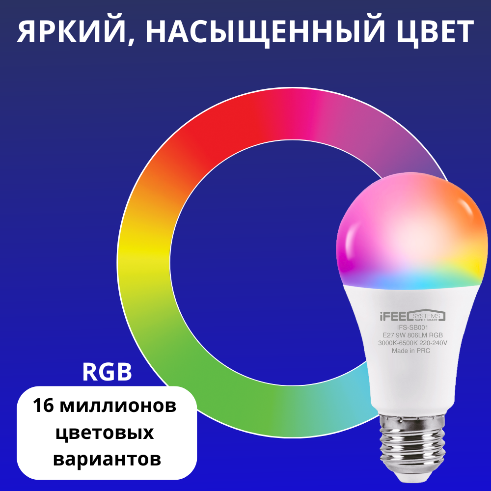 Умная лампочка iFEEL Globe Шар E27 RGB с Wi-Fi Алисой - фото 4