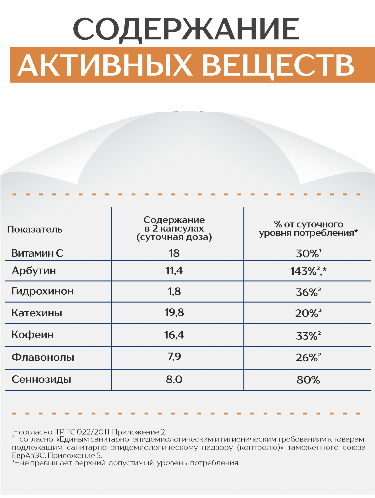 Концентрат пищевой Алтайские традиции Обмен веществ 60 капсул - фото 9