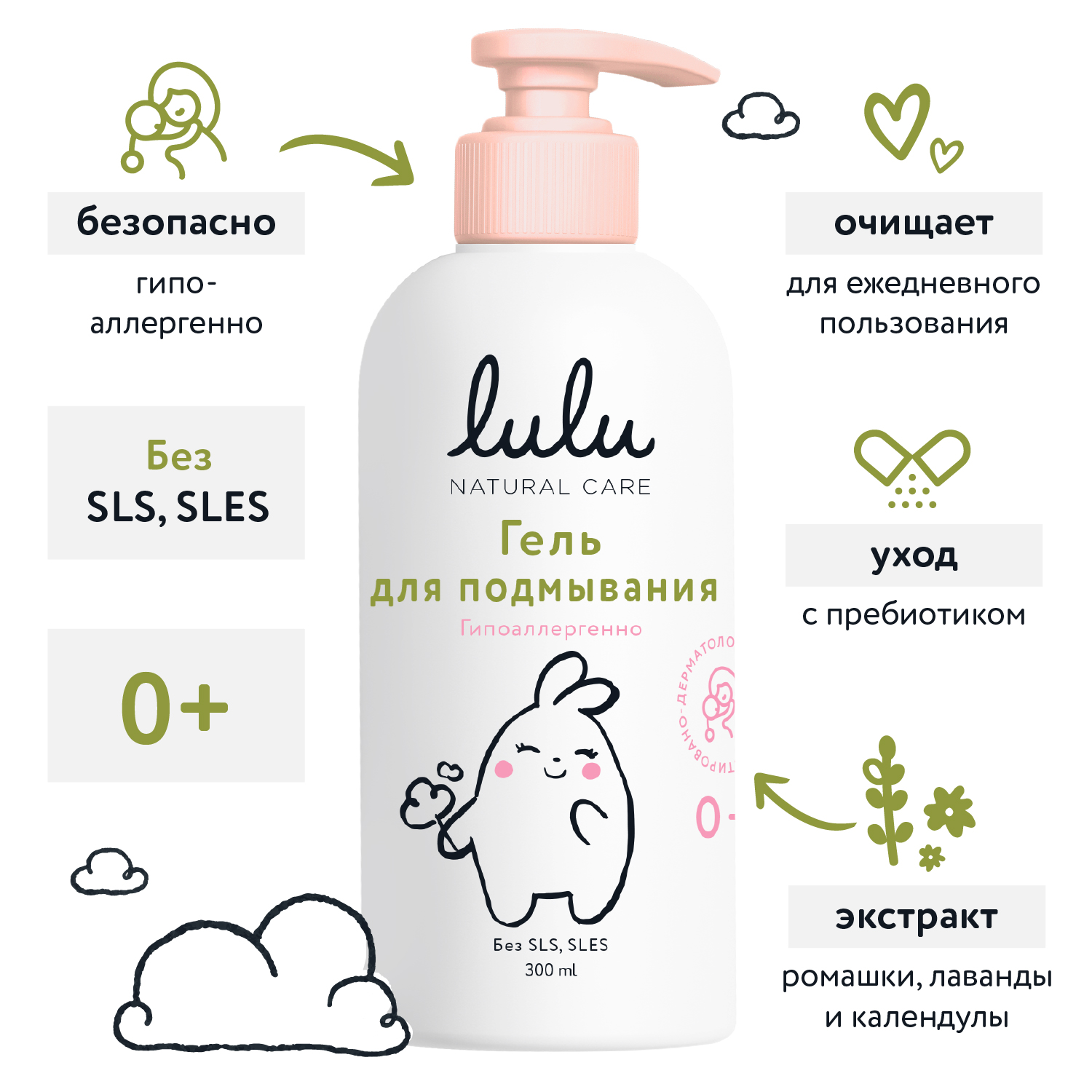 Гель для подмывания LULU 300мл 30004 - фото 1