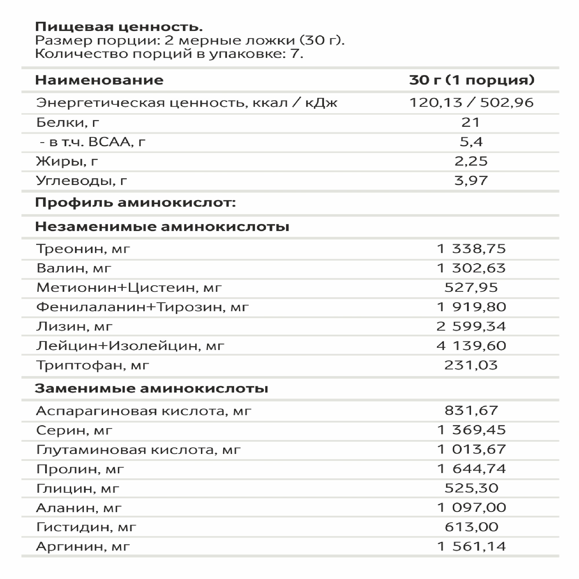 Протеин сывороточный VitaMeal дыня-банан 210г - фото 4