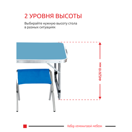 Набор складной мебели InHome для отдыха на природе и туризма