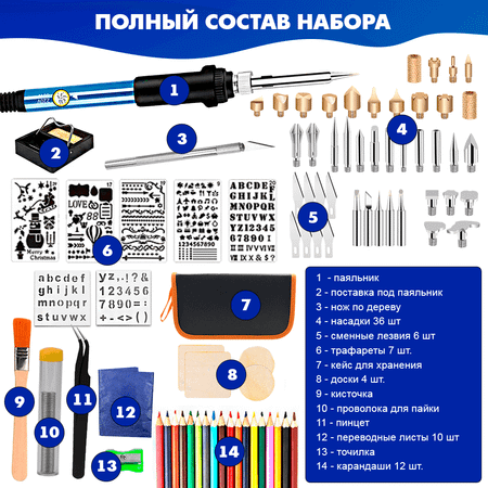 Набор для выжигания Арт Смола по дереву