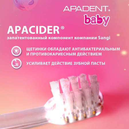 Детская зубная щетка Apadent Baby ультрамягкая от 0 до 3 лет с удобной ручкой для родителей малыша