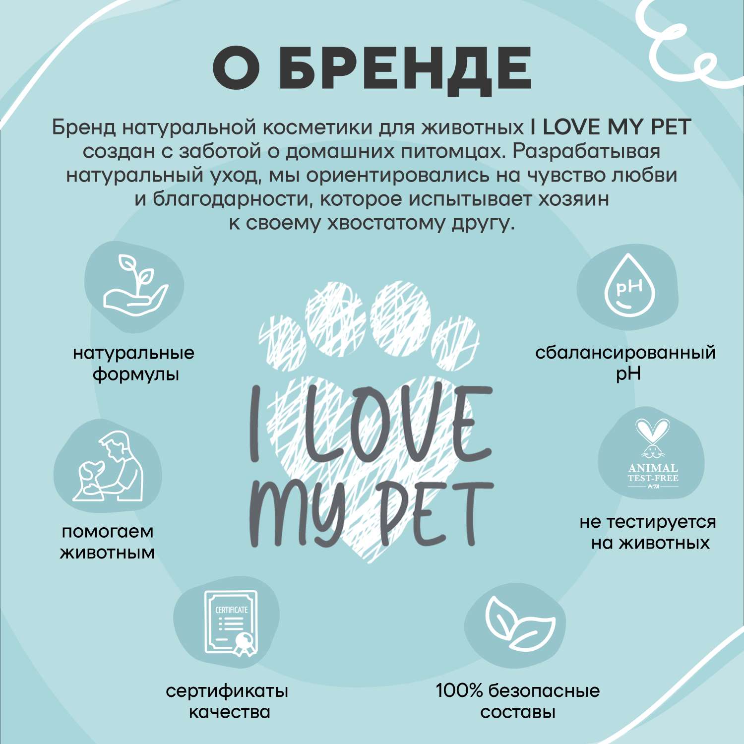Спрей от колтунов I LOVE MY PET для собак кошек с пантенолом и кератином 250 мл - фото 5