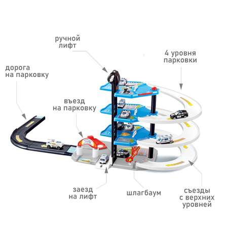 Парковка Sima-Land Городская полиция