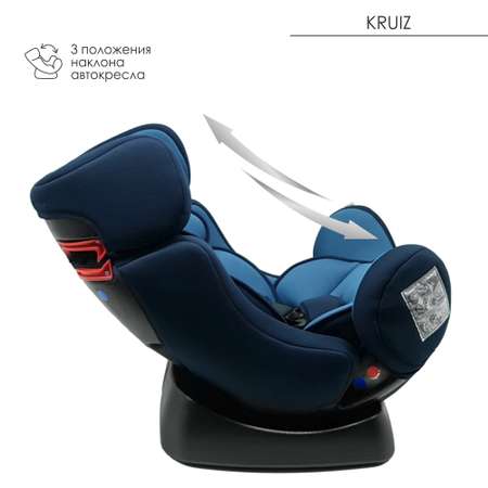 Автокресло Babyton Babyton Kruiz Ocean