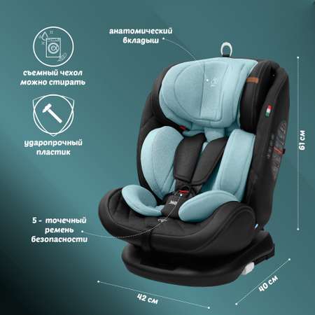 Автокресло 0-36кг Sweet Baby Ranger 360 isofix black blue