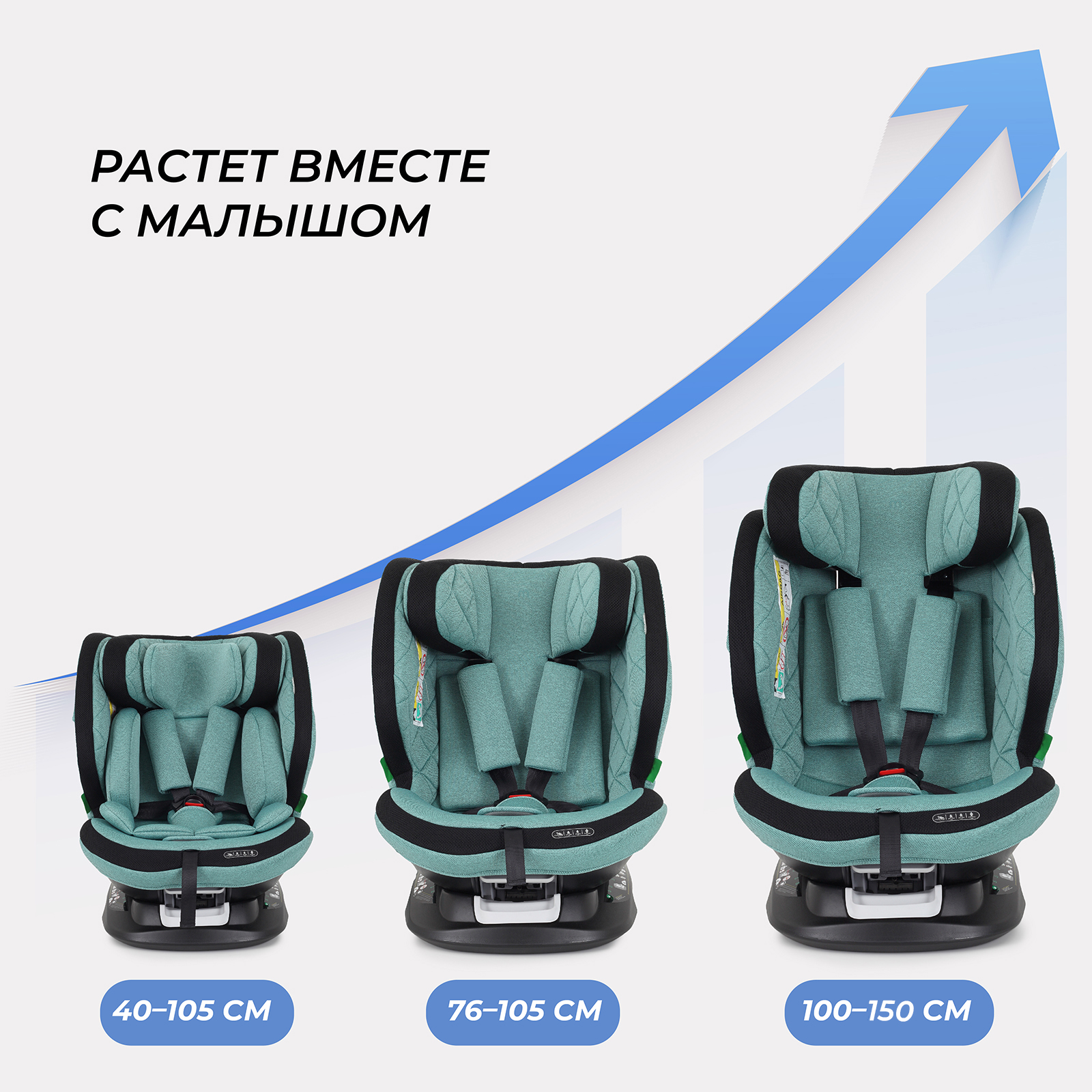 Автокресло с поворотной базой MOWbaby Motion isofix Green 40-150см - фото 3