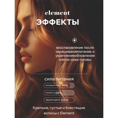 Маска для волос ELEMENT с кокосовым маслом 40 г