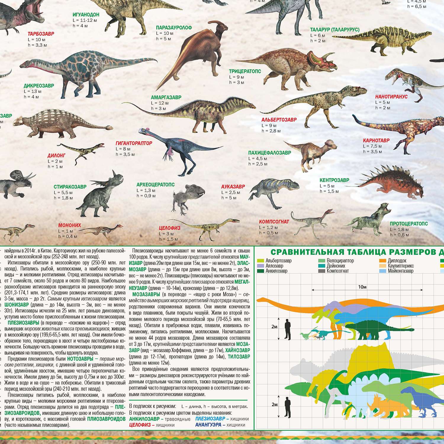 Учебное пособие РУЗ Ко Динозавры.Настольное издание - фото 2