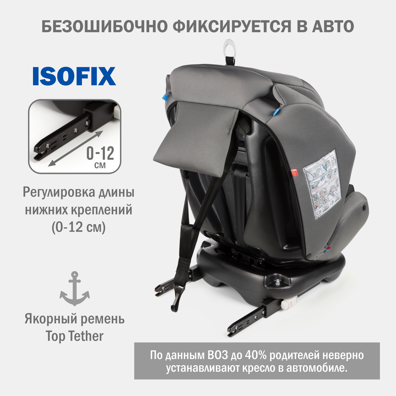 Детское автокресло SIGER Ультра ISOFIX гр.0+/ I/II/III светло-серый - фото 10