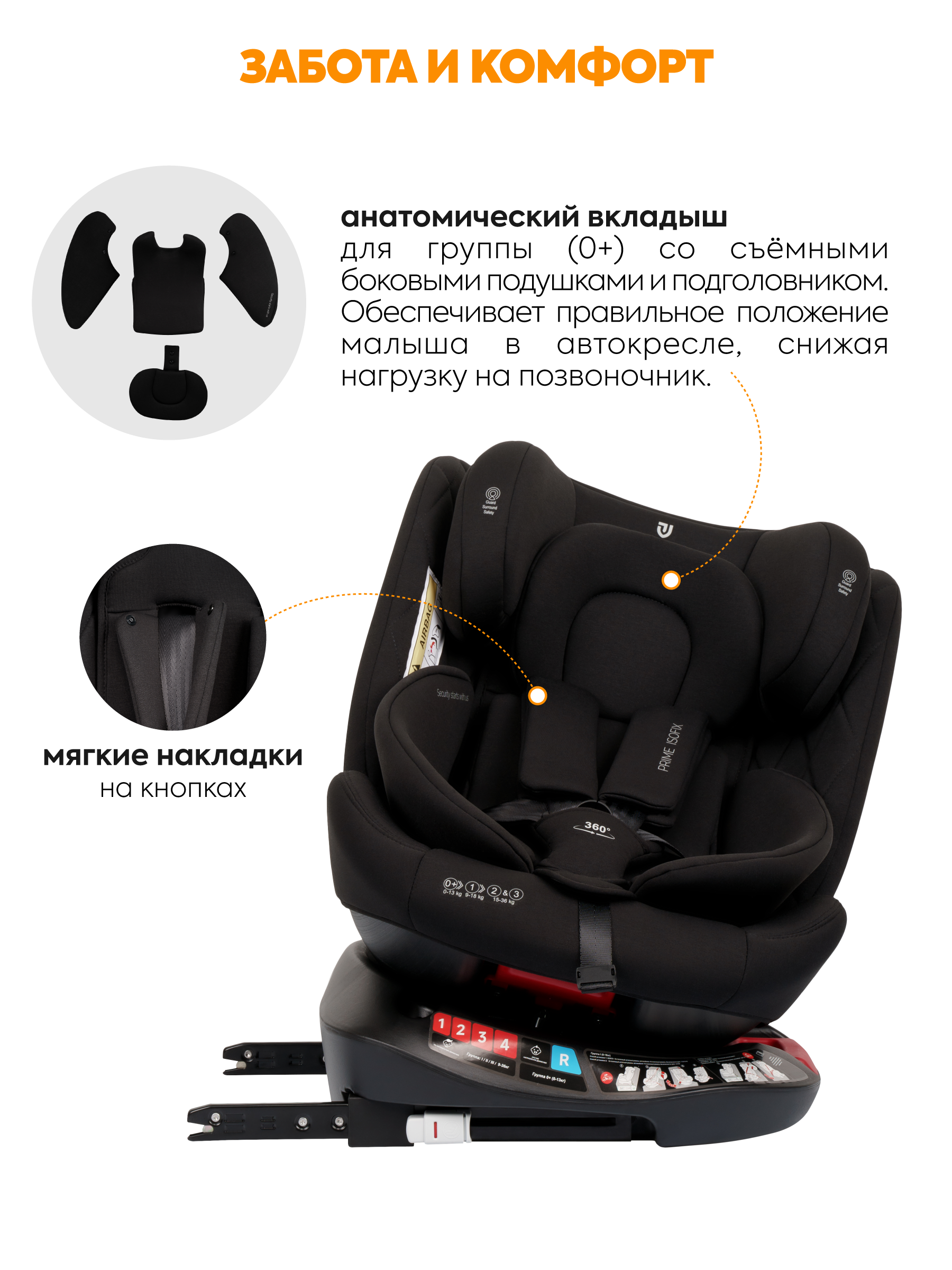 Автокресло JOVOLA Prime Isofix черный Isofix 0+/1/2/3 (0-36 кг) - фото 5