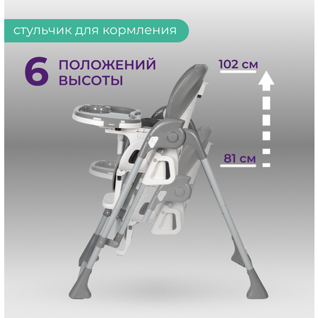 Стульчик для кормления 4 в 1 Farfello Multa