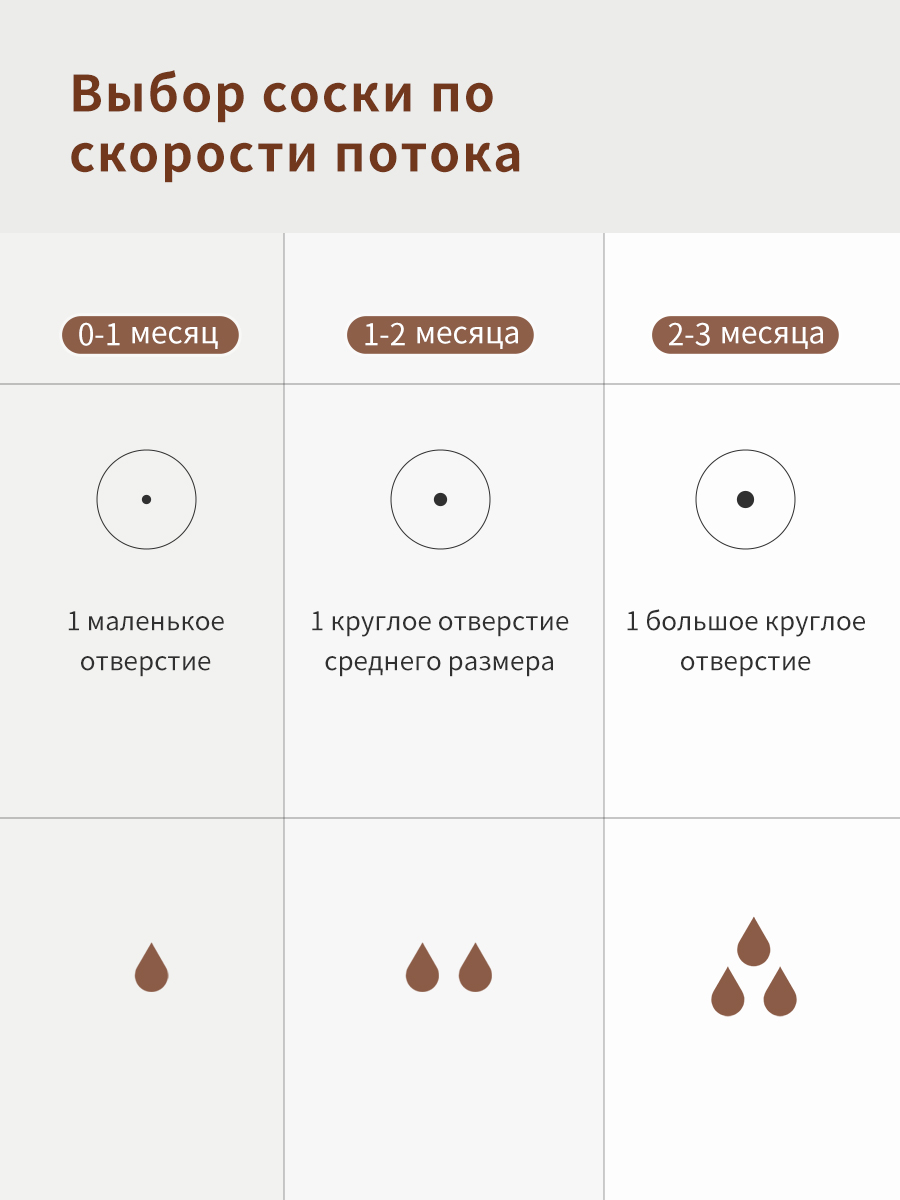 Бутылочка для новорожденных thyseed антиколиковая - фото 9