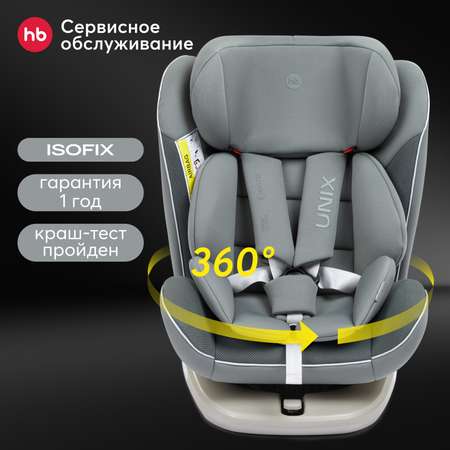 Автокресло Happy Baby Unix группа 0+1 2 3 до 36 кг