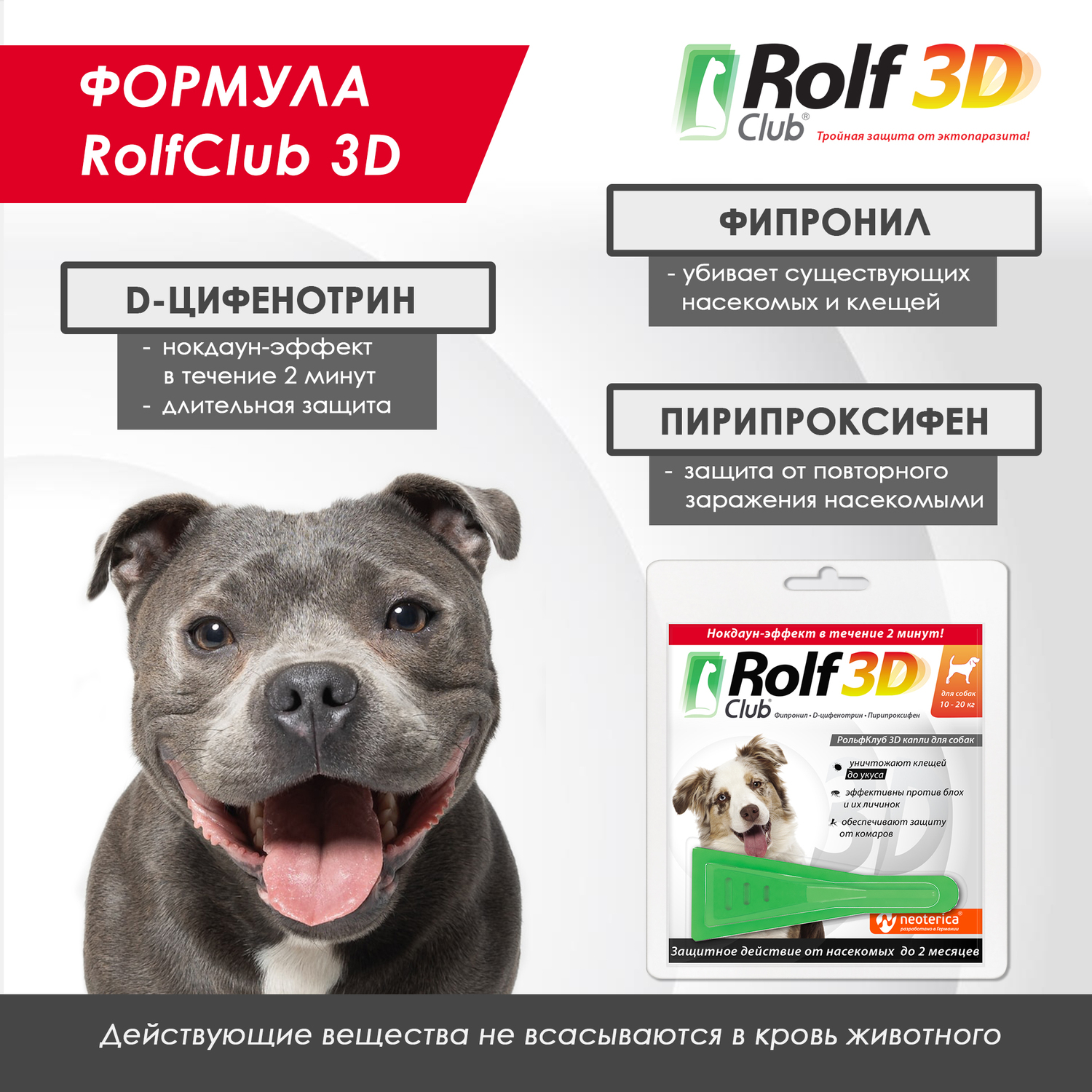 Капли для собак RolfClub3D 10-20кг от блох и клещей 1.5мл - фото 5