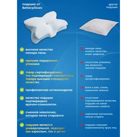 Подушка ортопедическая с эффектом памяти Betterpillows для взрослых и детей