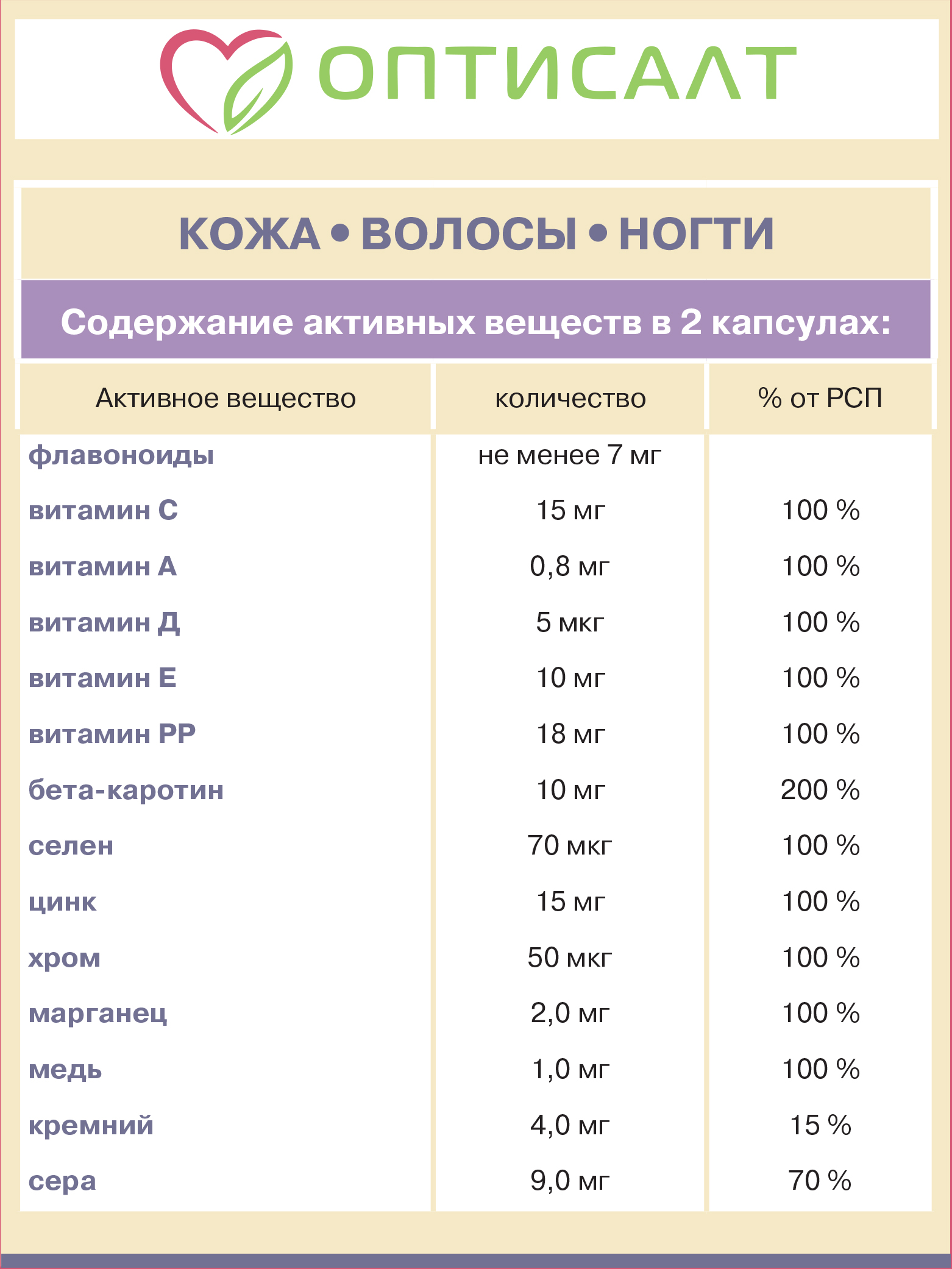 Витамины Оптисалт для кожи волос и ногтей 60 капсул - фото 7