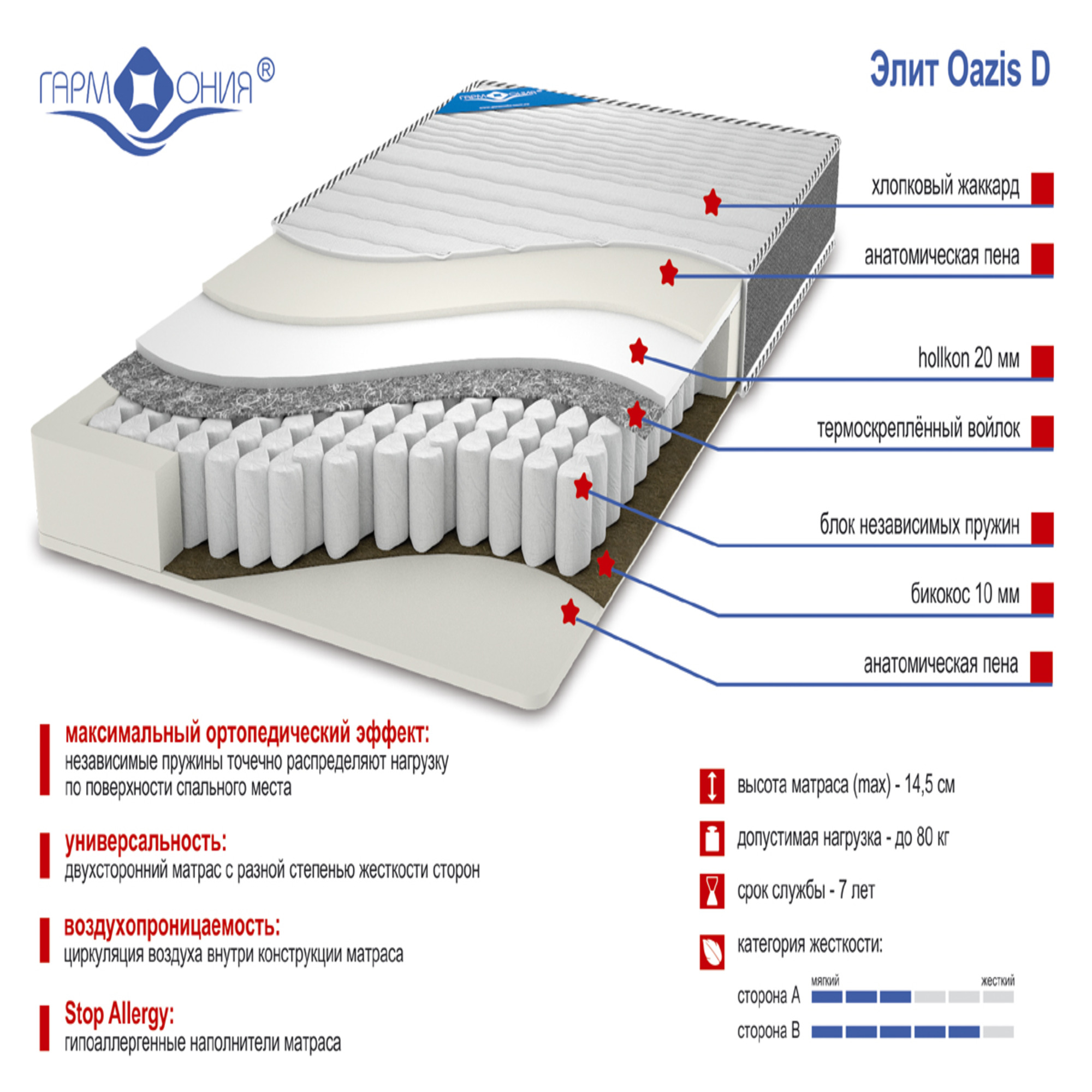 Матрас Гармония Элит Оазис Д 190х80 см - фото 2